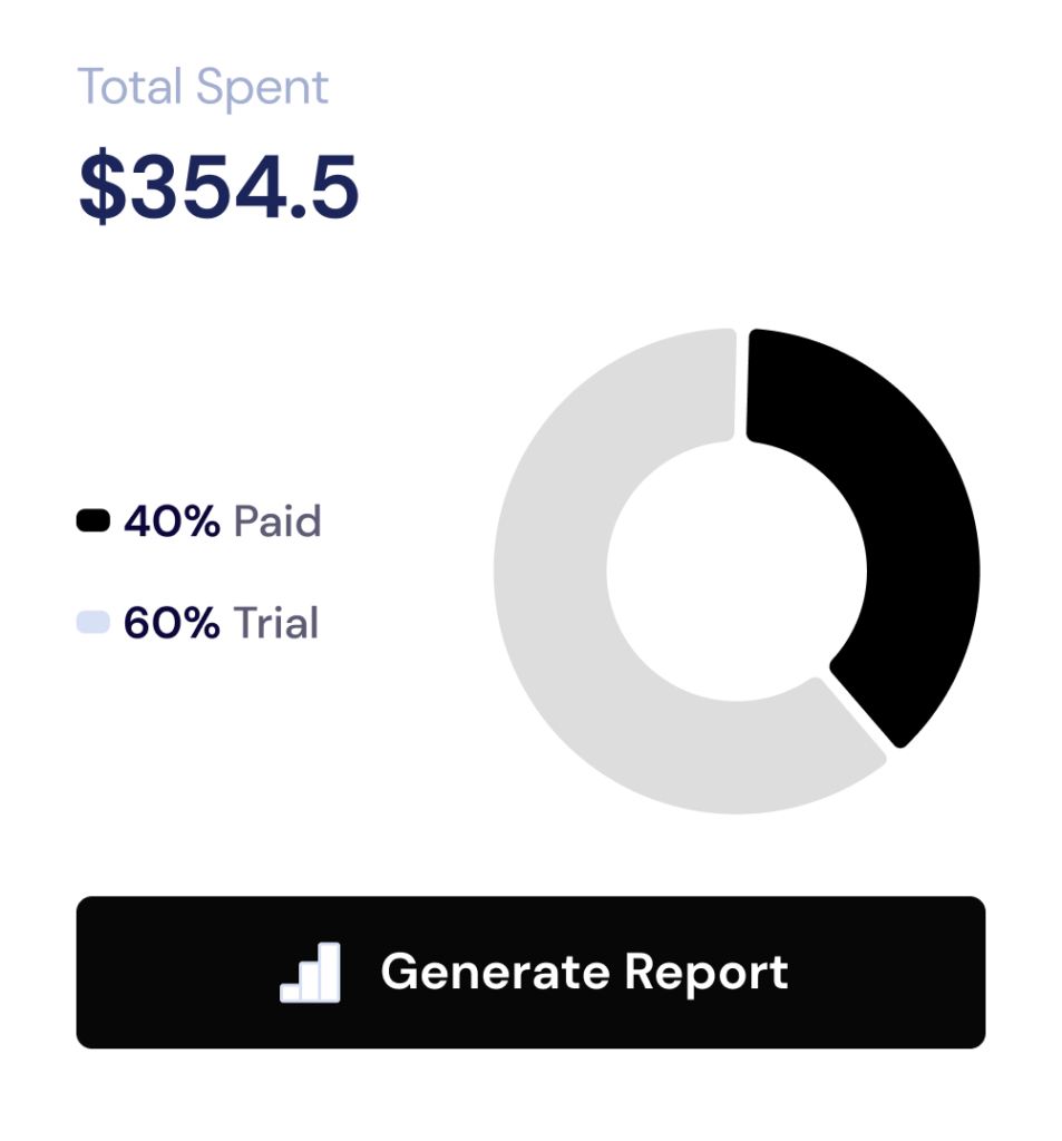 CRM Automation 3 Middle