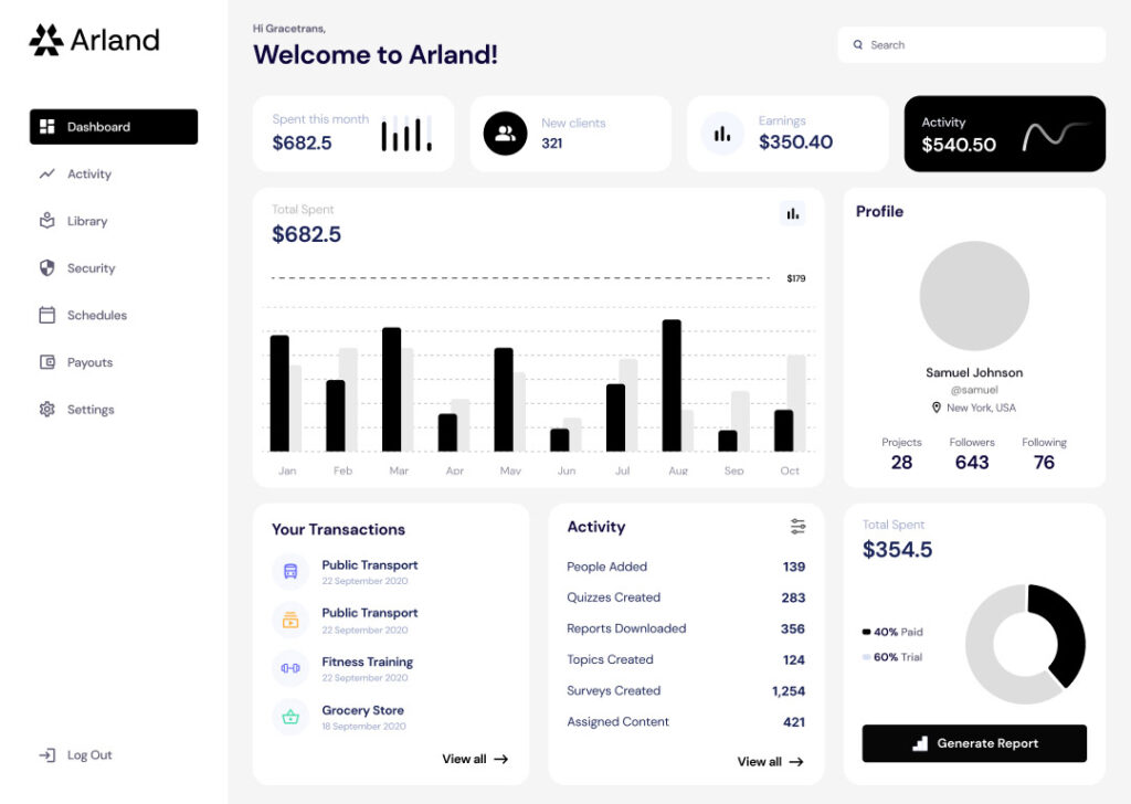 Tjänster 1 Overview