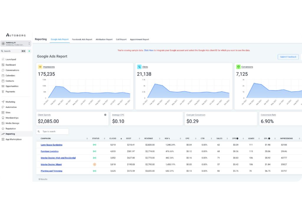 Reporting dashboard Autoborg AI